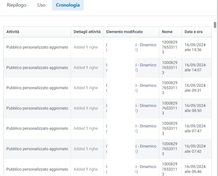 pubblici personalizzati facebook
