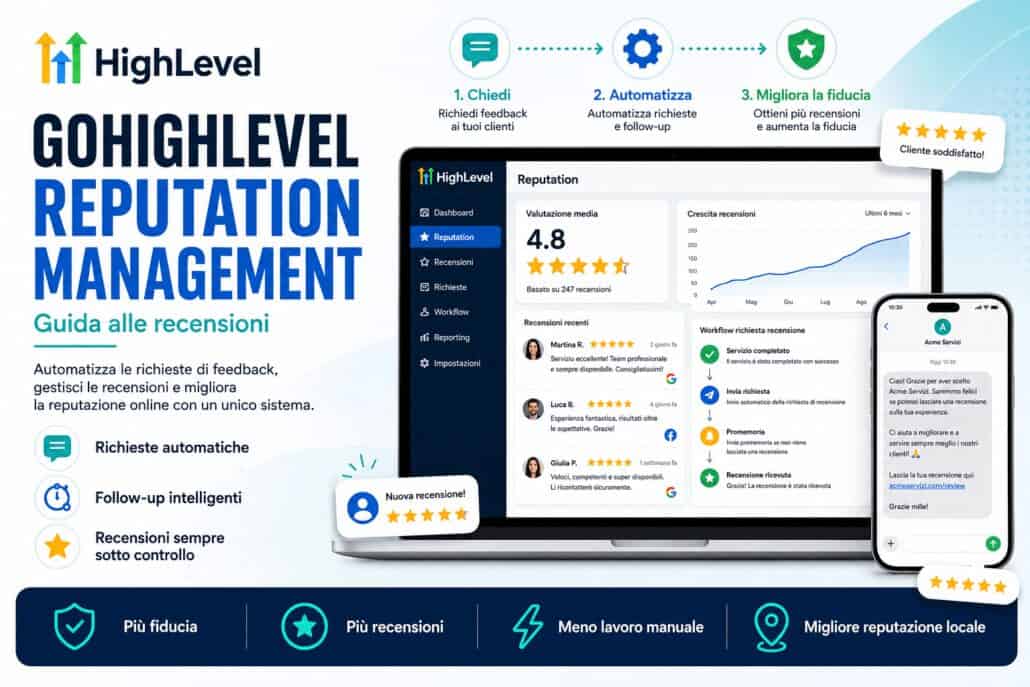 GoHighLevel Reputation Management: guida recensioni